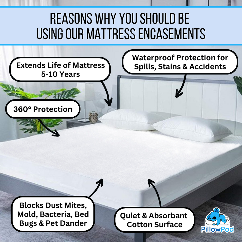 Fully Encased Mattress Protectors Zip Up Mattress Protectors